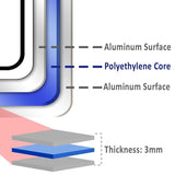 This Way Left Arrow BLACK Aluminum Composite Sign