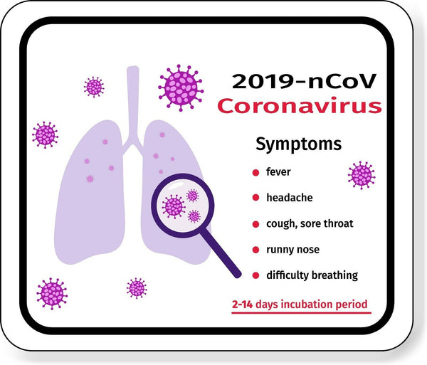 2019 NCOV VIRUS SYMPTOMS PREVENTION Aluminum composite sign