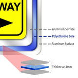 CAUTION HIDDEN DRIVEWAYs RIGHT ARROW VERTICAL Metal Aluminum Composite Sign