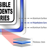 Notice Not Responsible for Accidents Or Injuries Aluminum Composite Sign
