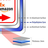 Please Deliver All Packages To Back Door RIGHT arrow outdoor Metal sign