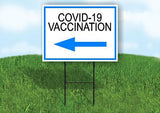 COV 19 VACCINATION BLUE ARROW LEFT with Stand LAWN SIGN Single sided