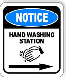 NOTICE Hand Washing Station Right Aluminum composite sign