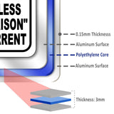 DONT PISS OFF OLD PEOPLE THE OLDER WE GET THE LESS FUNNY Aluminum composite sign