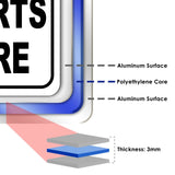 LINE STARTS HERE Aluminum Outdoor Metal Signs