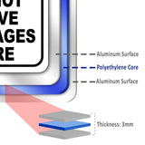 STOP DO NOT LEAVE PACKAGES HERE Metal Aluminum composite sign