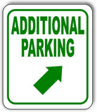 ADDITIONAL PARKING DIRECTIONAL GREEN 8 Arrow Variations Aluminum composite sign